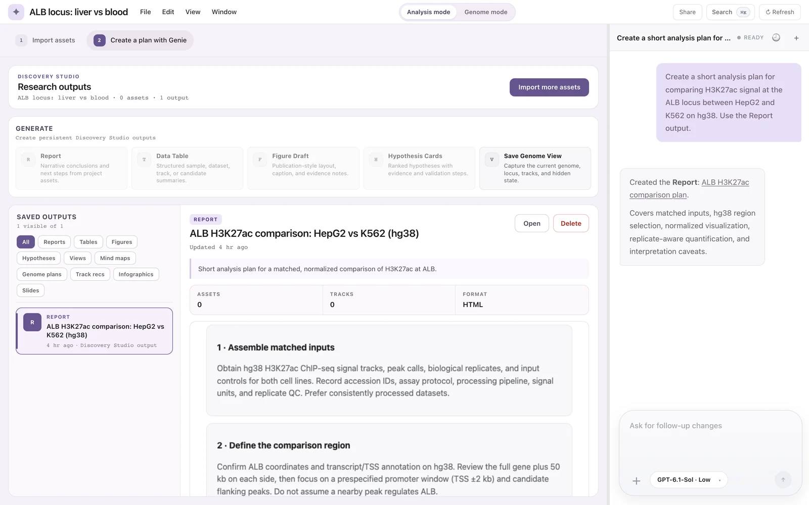 Analysis-mode Discovery Studio after the plan request: the chat shows the request and "Created the Report", and Saved outputs shows the ALB H3K27ac comparison Report with its first sections