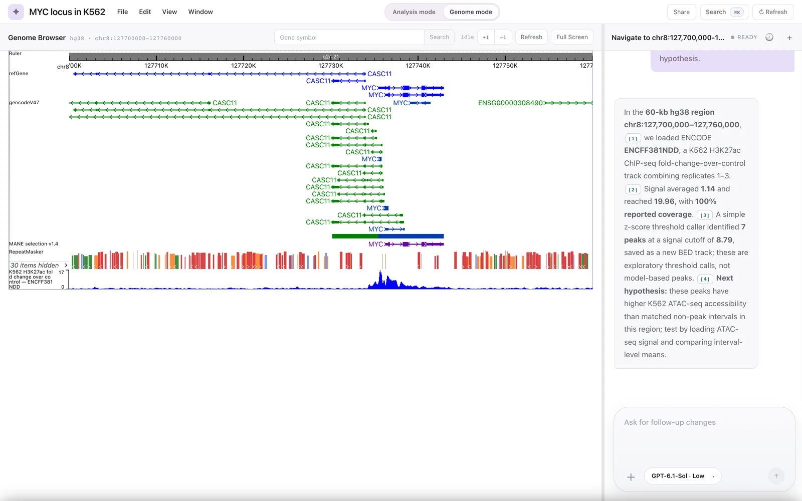 Genome-mode workspace on the MYC window with an ENCODE K562 H3K27ac track loaded; the chat panel shows the final answer of the MYC demonstration with four numbered citation chips